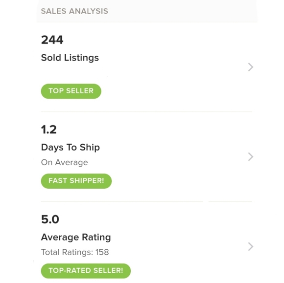 Meet your Posher - Picture 2 of 3